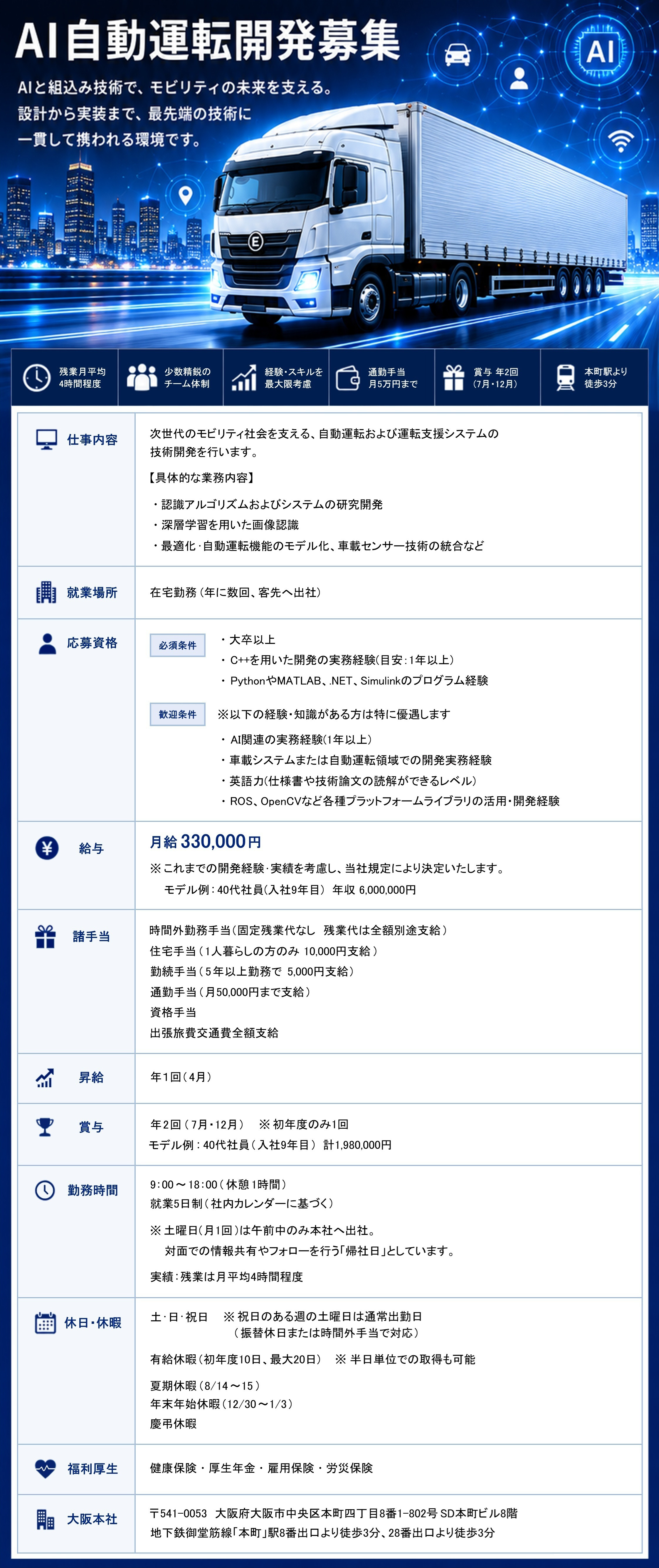 E.I.CONCEPTのエンジニアAIイメージ